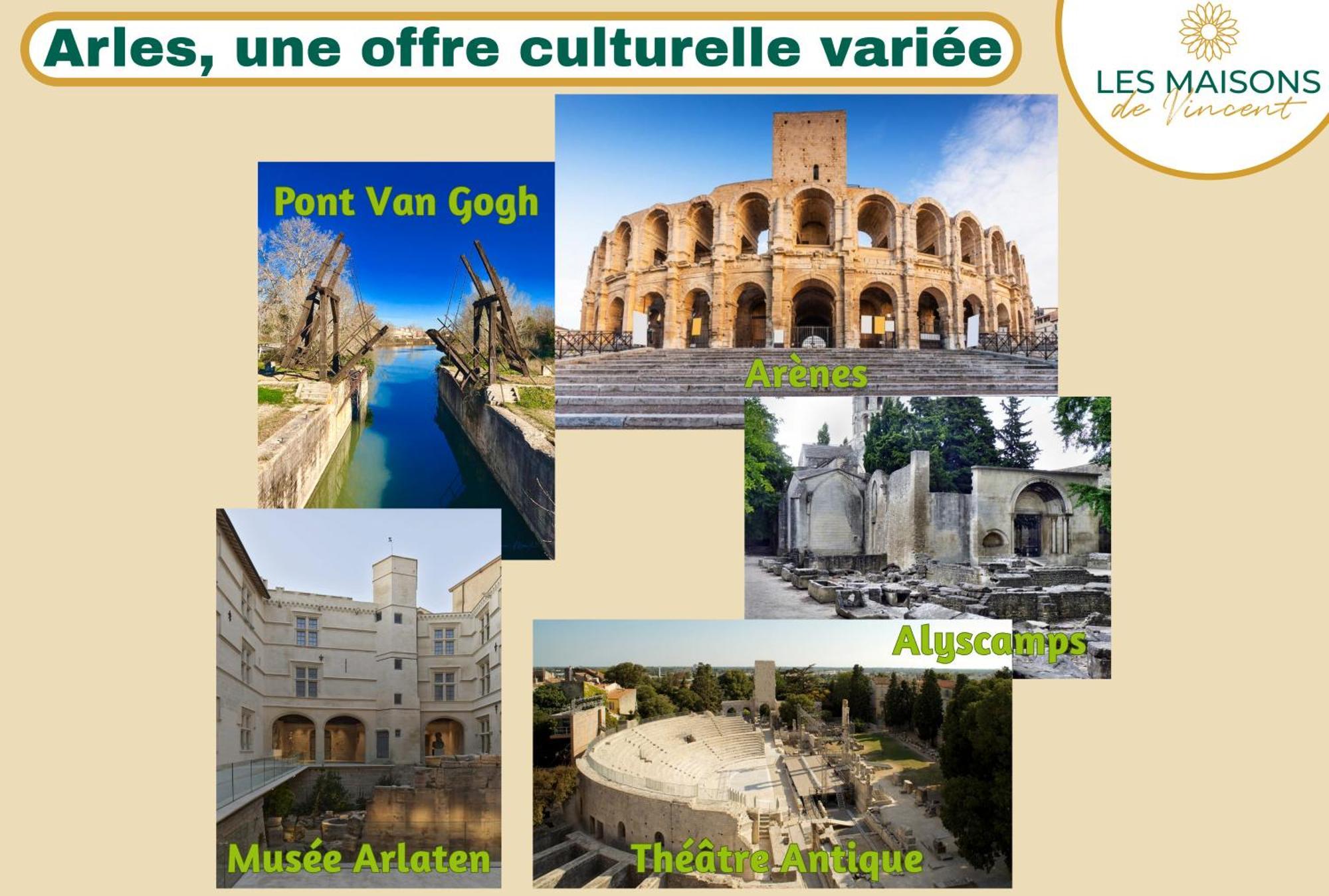 Palmeira, Piscine - Parking - Clim Arles Dış mekan fotoğraf